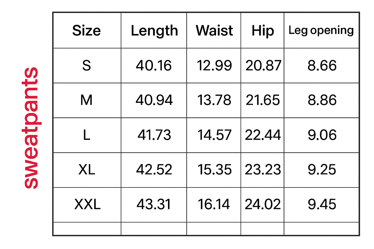 The Embossed Sweats 2.0